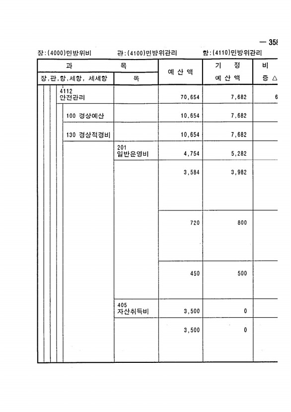 693페이지