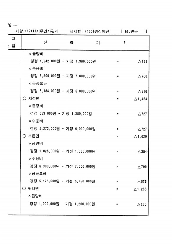 722페이지