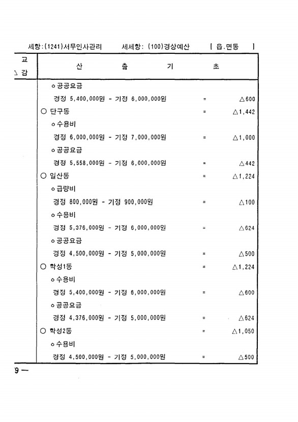 728페이지