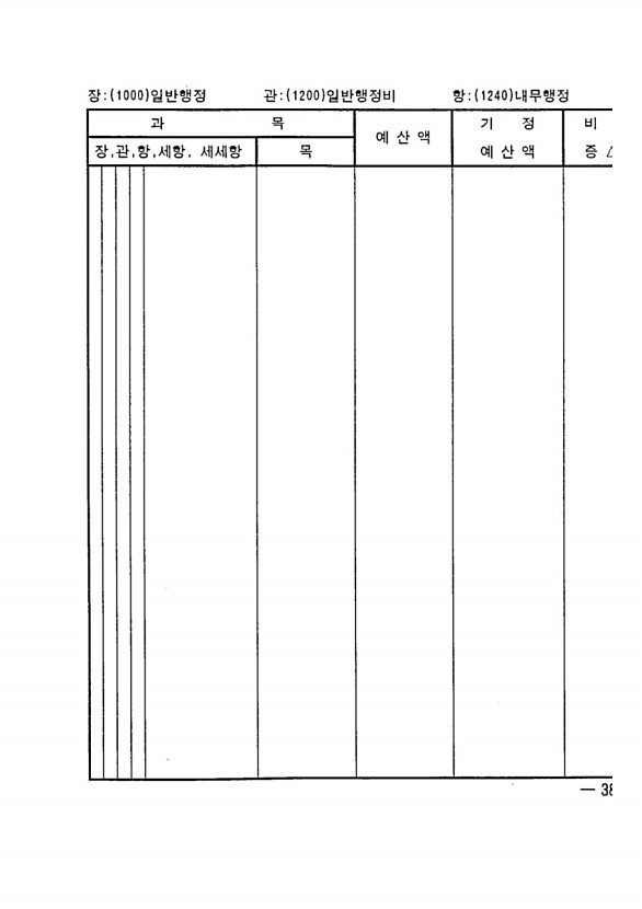 735페이지