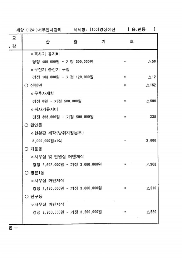 740페이지