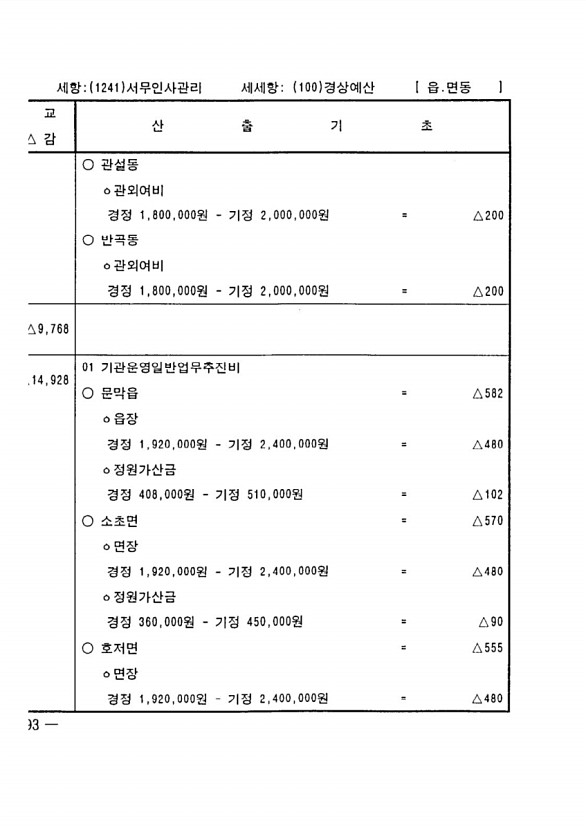 756페이지