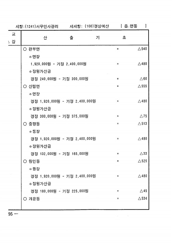 760페이지