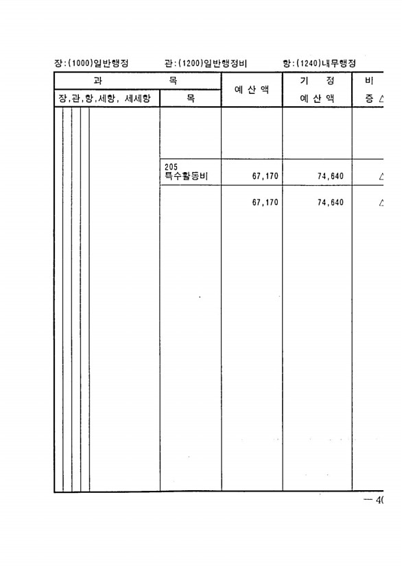 771페이지