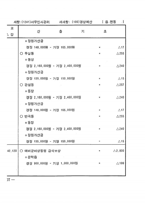 784페이지