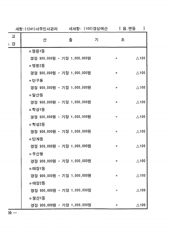 788페이지