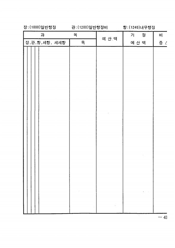 795페이지