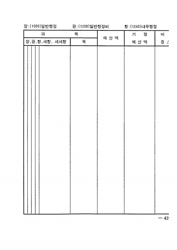 807페이지