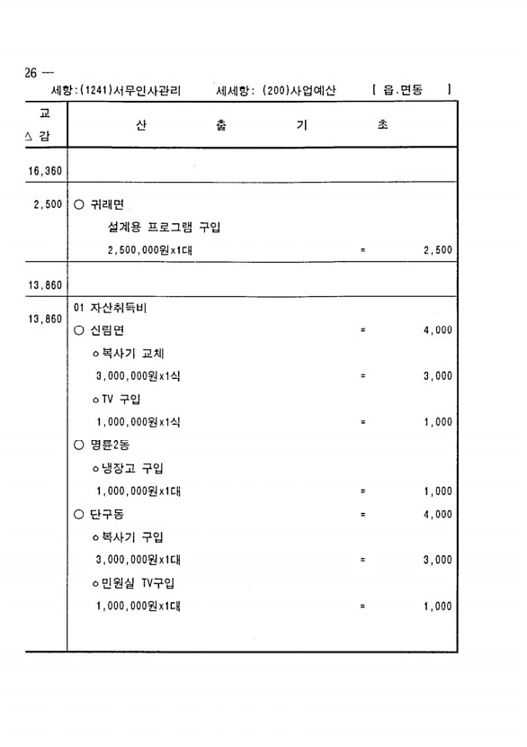 822페이지