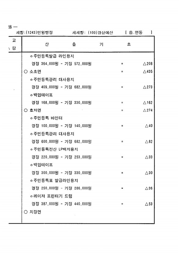 826페이지