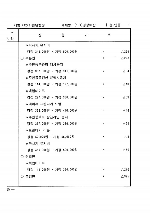 828페이지