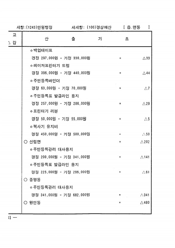 832페이지