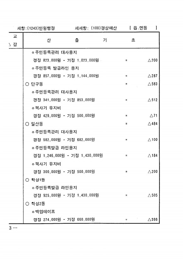 836페이지