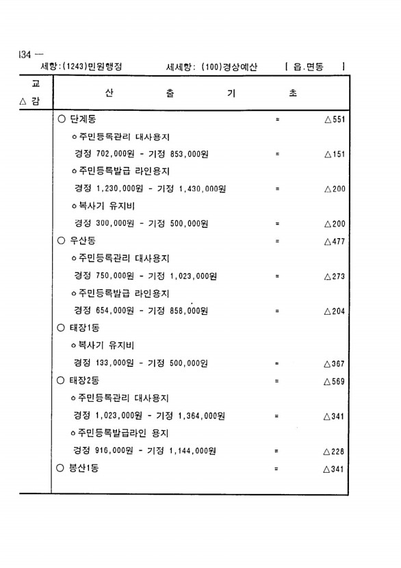 838페이지