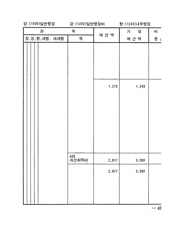 847페이지