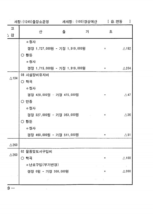 848페이지