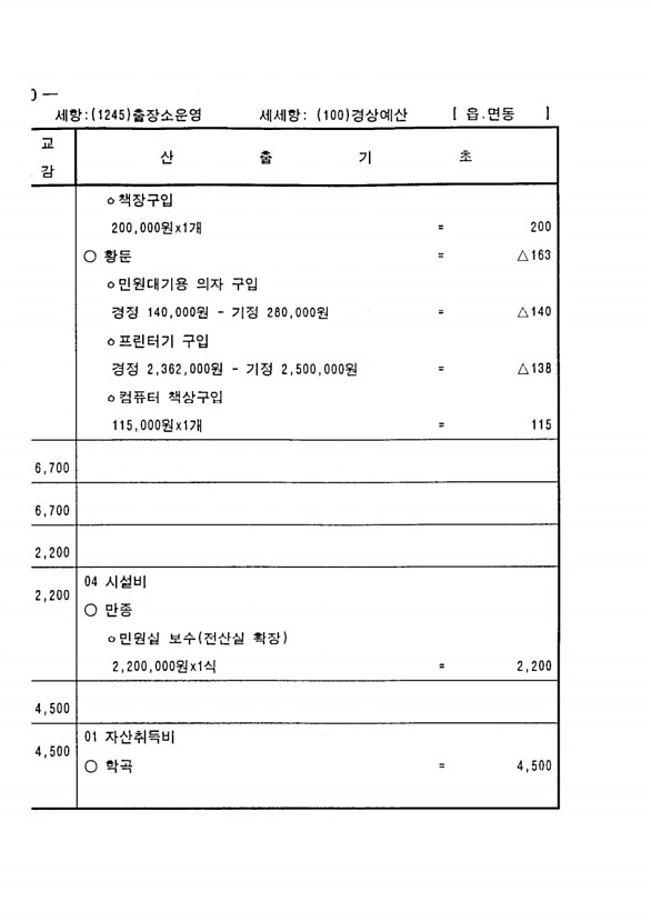 850페이지