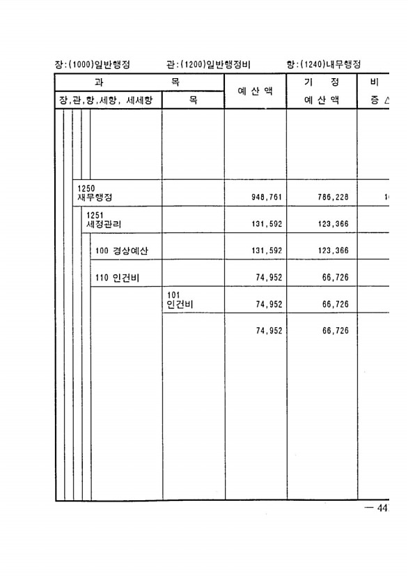 851페이지