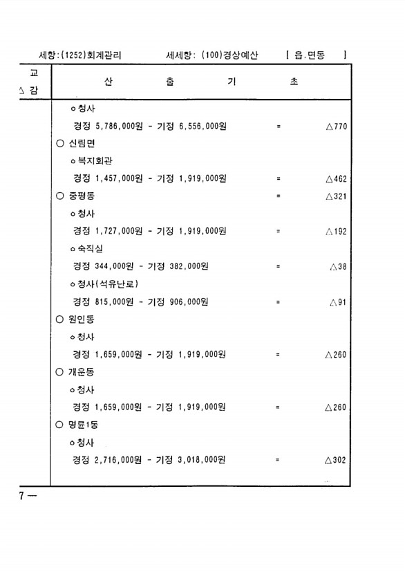 864페이지