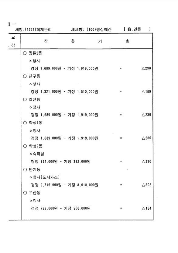 866페이지