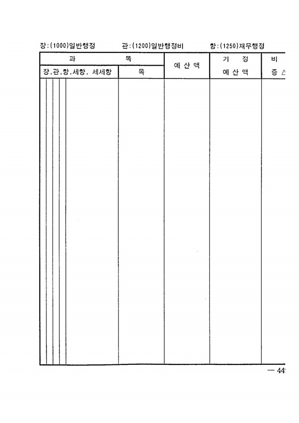 867페이지