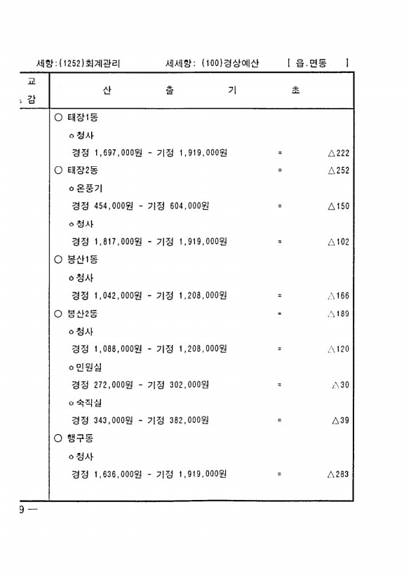 868페이지