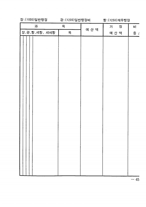 871페이지