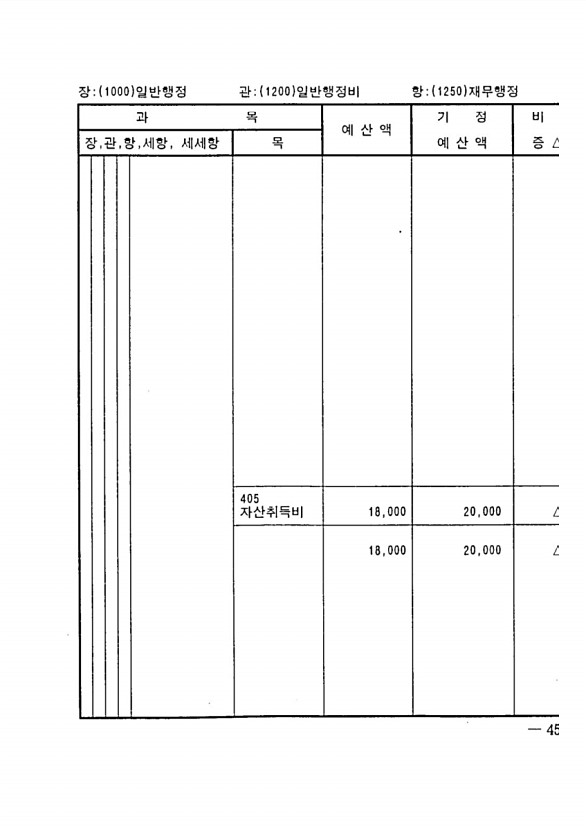 883페이지