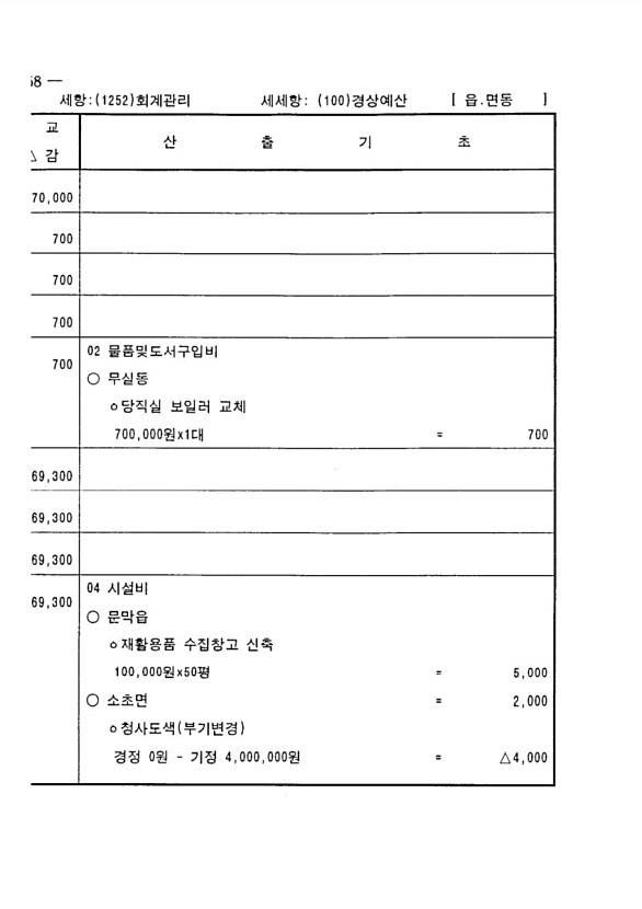 886페이지