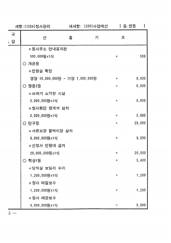 892페이지