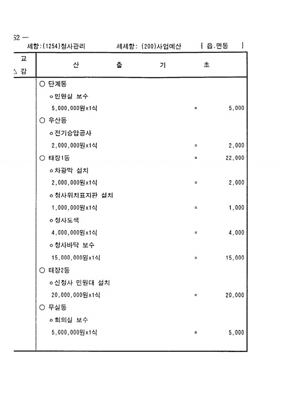 894페이지