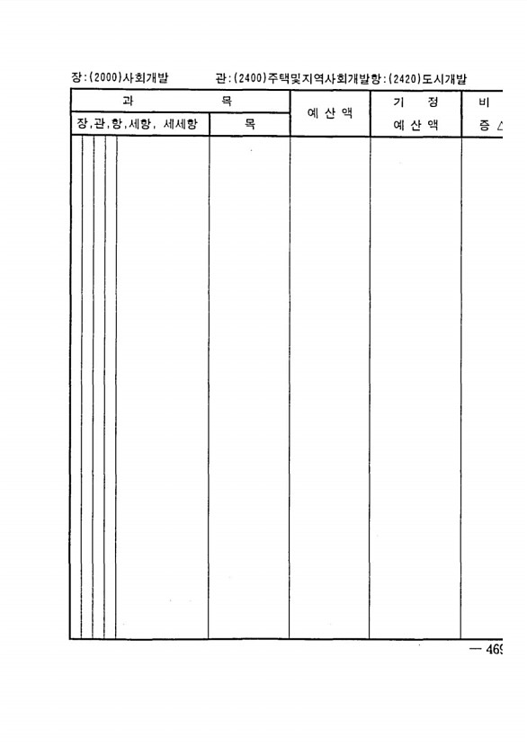 903페이지