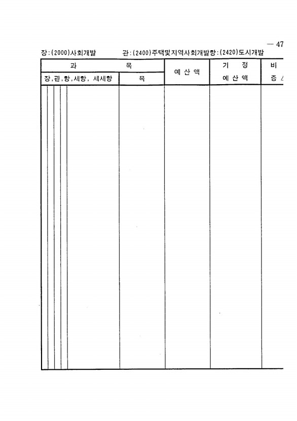 913페이지