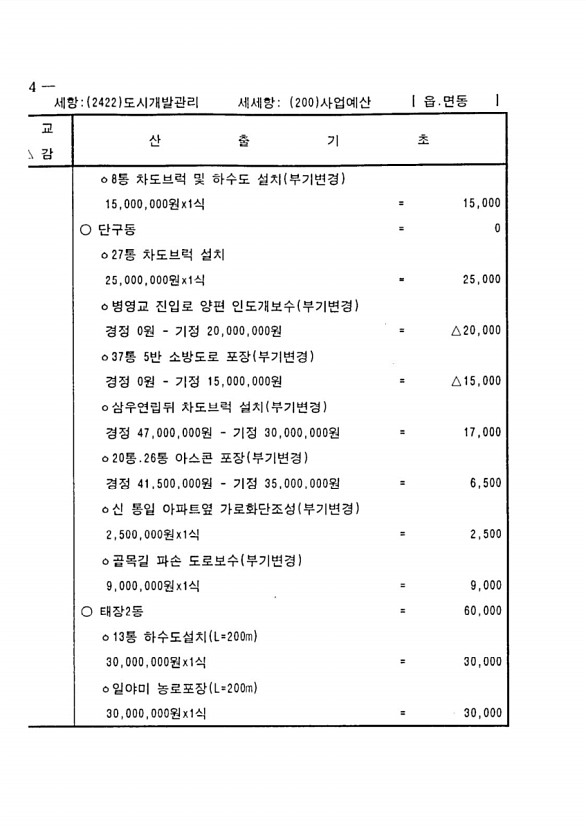 914페이지