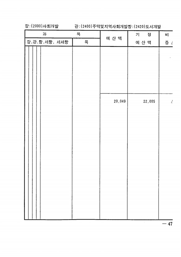 919페이지