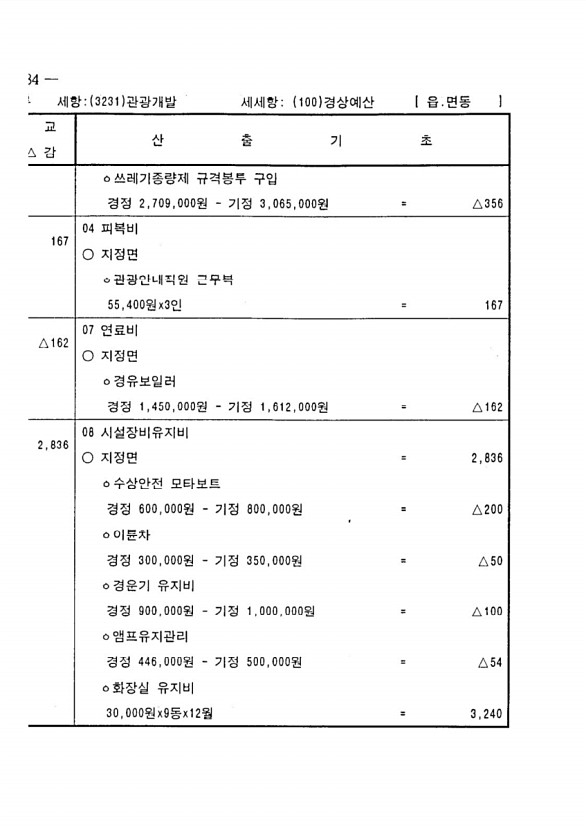 930페이지