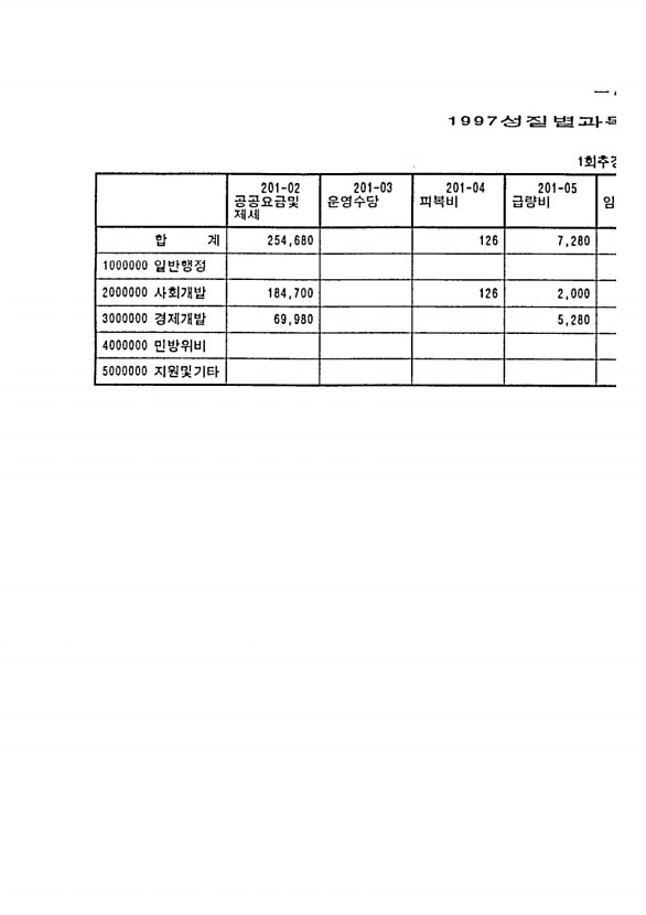 937페이지