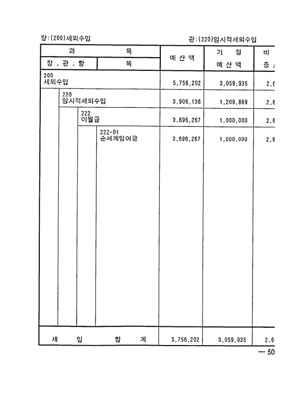 957페이지