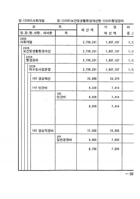 961페이지