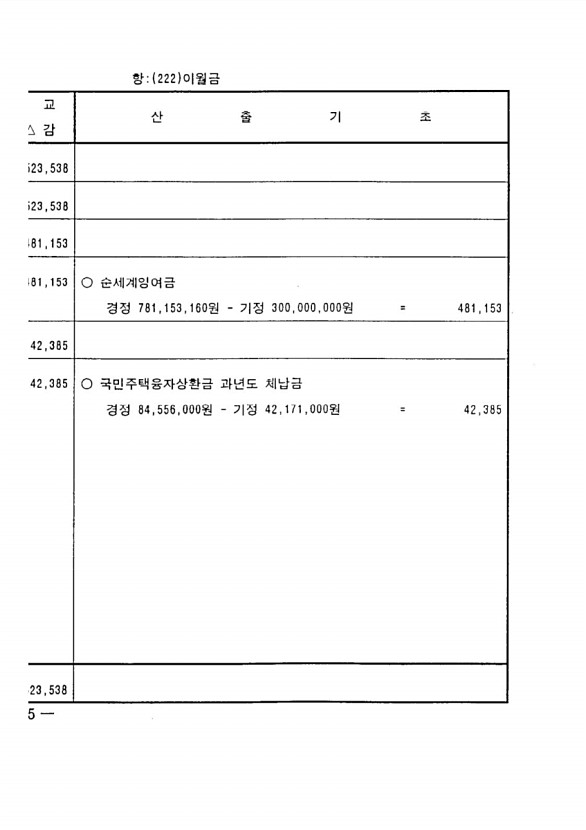 974페이지