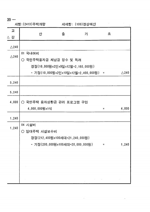 980페이지