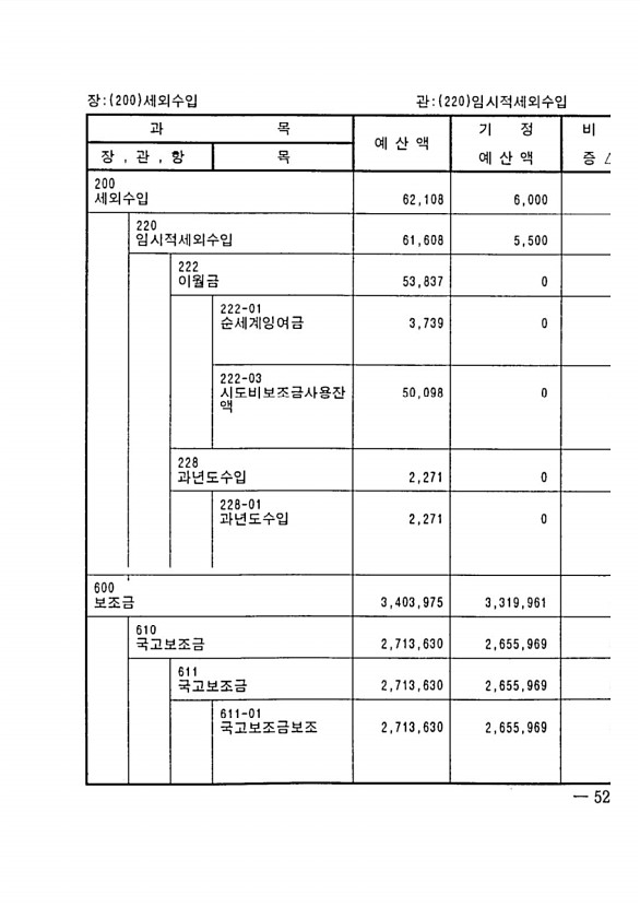 987페이지