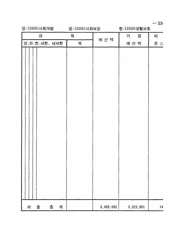 999페이지