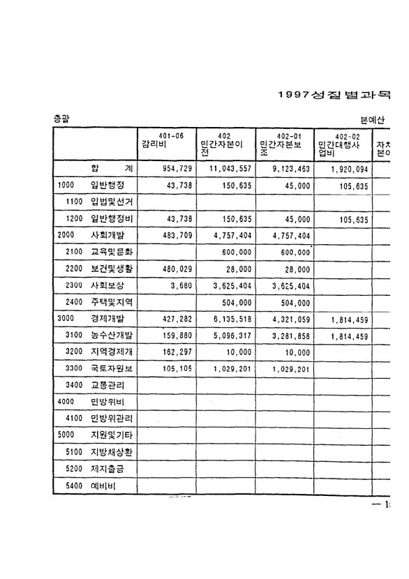 31페이지