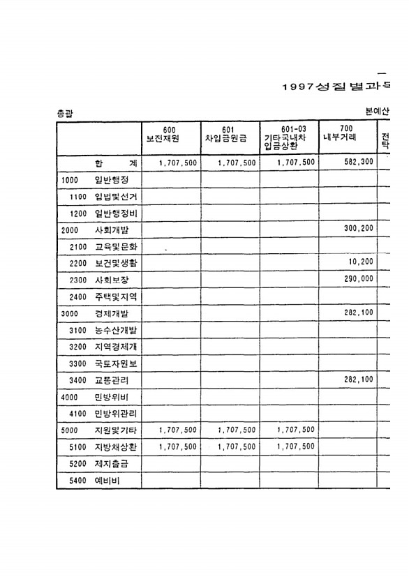 33페이지