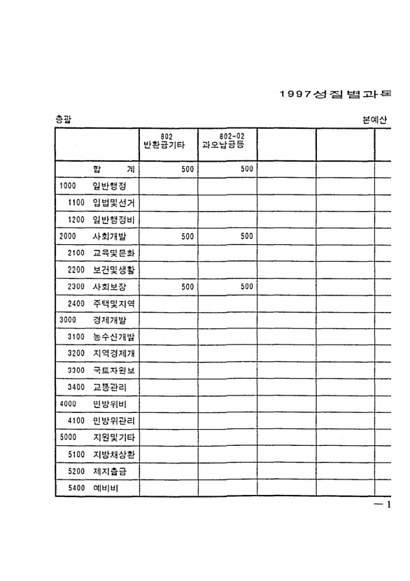 35페이지