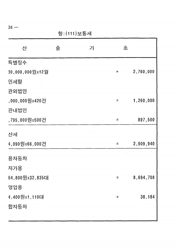 44페이지