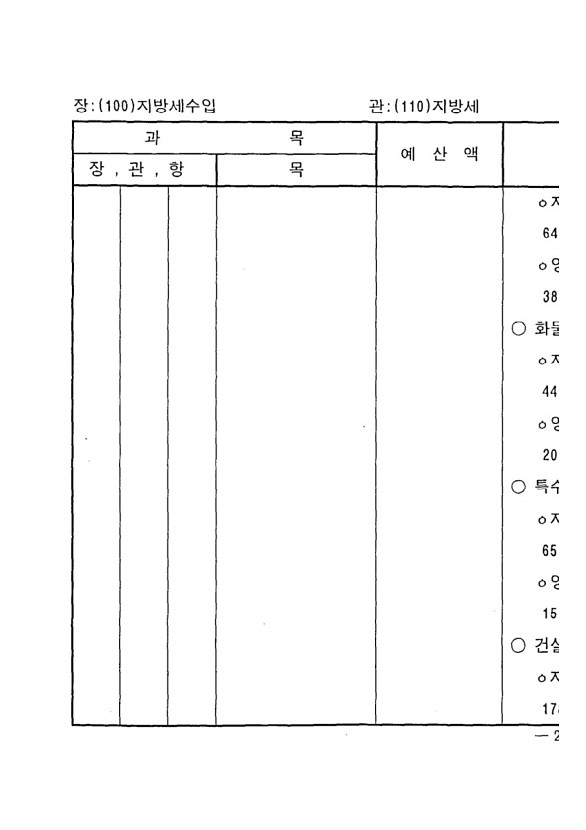 45페이지