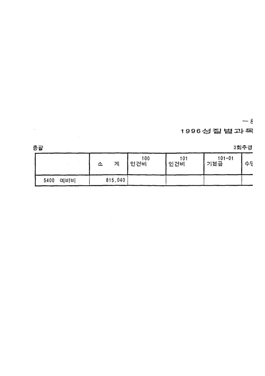 페이지