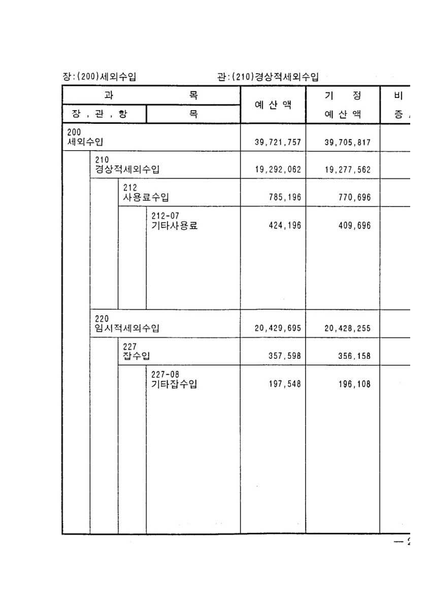 페이지